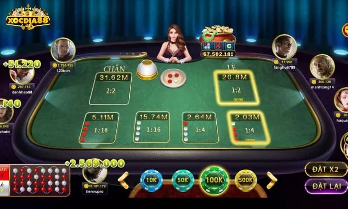 Những bí quyết đặt cược hiệu quả nhất khi chơi Xóc đĩa