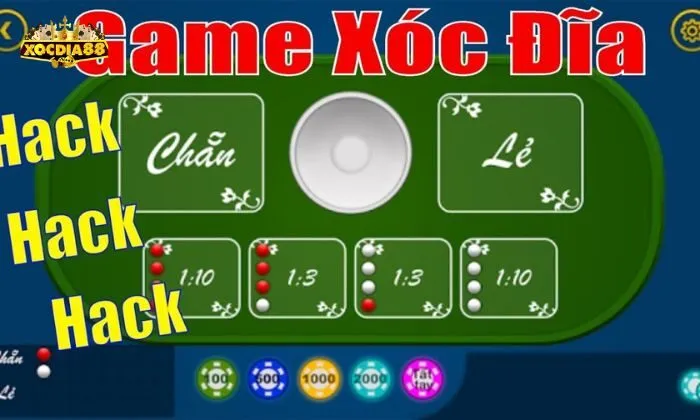 Một số Tool dự đoán xóc đĩa phổ biến