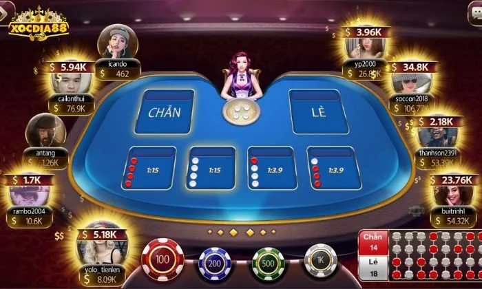 xóc đĩa online là gì Quy tắc chơi xóc đĩa online là gì