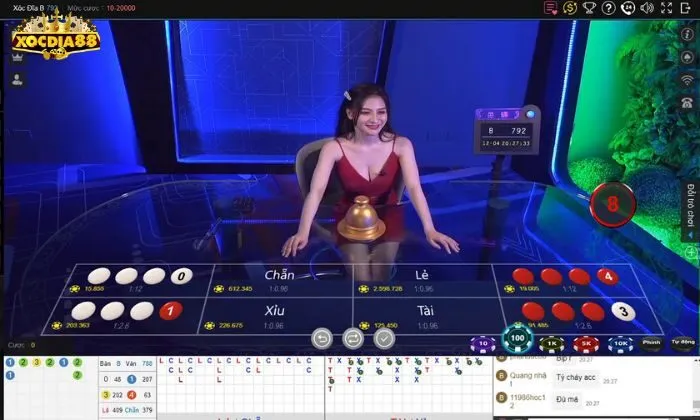 xóc đĩa online là gì Mẹo chơi xóc đĩa online đỉnh cao