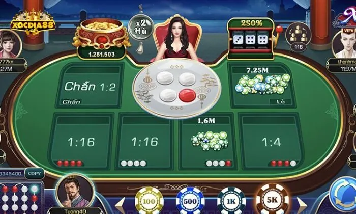 xóc đĩa Xocdia88 Tỷ lệ thưởng trong game xóc đĩa Xocdia88