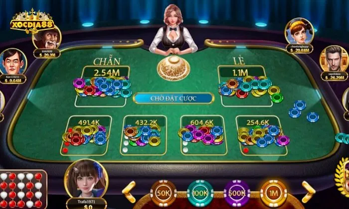 xóc đĩa Xocdia88 Làm giàu nhanh chóng cùng mẹo chơi xóc đĩa Xocdia88 bất bại